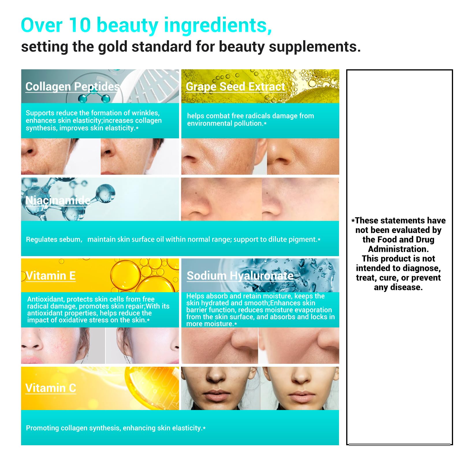 Gomas Multivitamínicas Complet - Health & Wellness Naics Code avaliação e preço